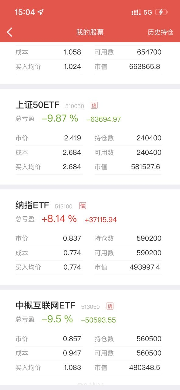 022-10-27，懂懂定投，懂懂健身，跳绳：脚伤康复中，定投：+6781.01"