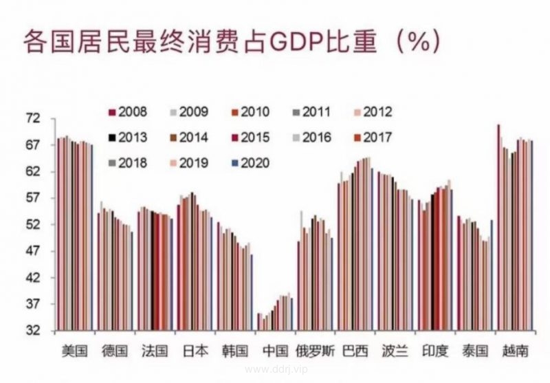 022-11-22，懂懂群聊天记录（3）"