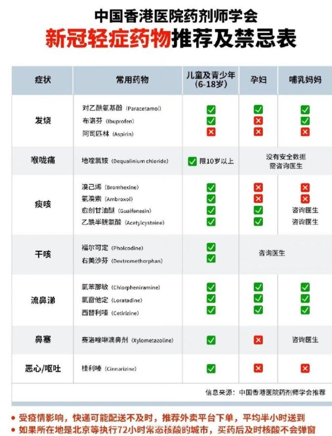 022-11-28，懂懂群聊天记录（2）"