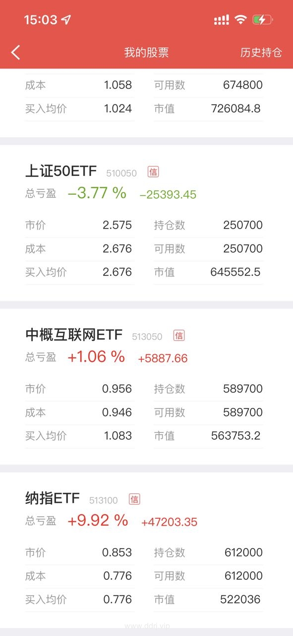 022-11-23，懂懂健身：骑行50公里，懂懂定投：+37575.26"