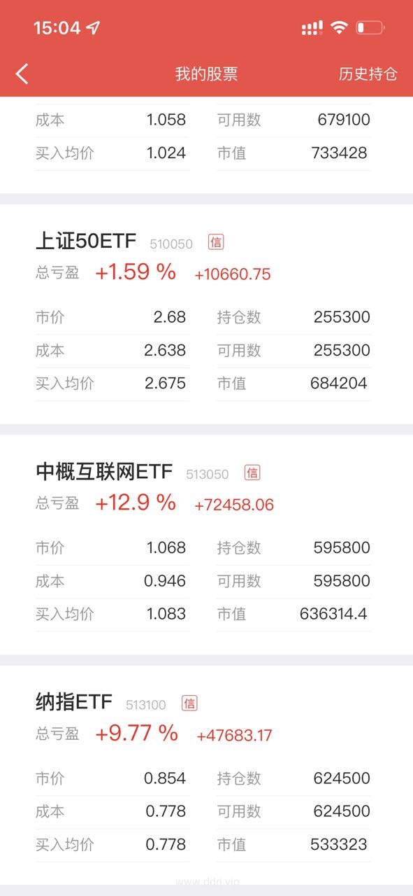 022-12-5，懂懂定投：+58446.01"