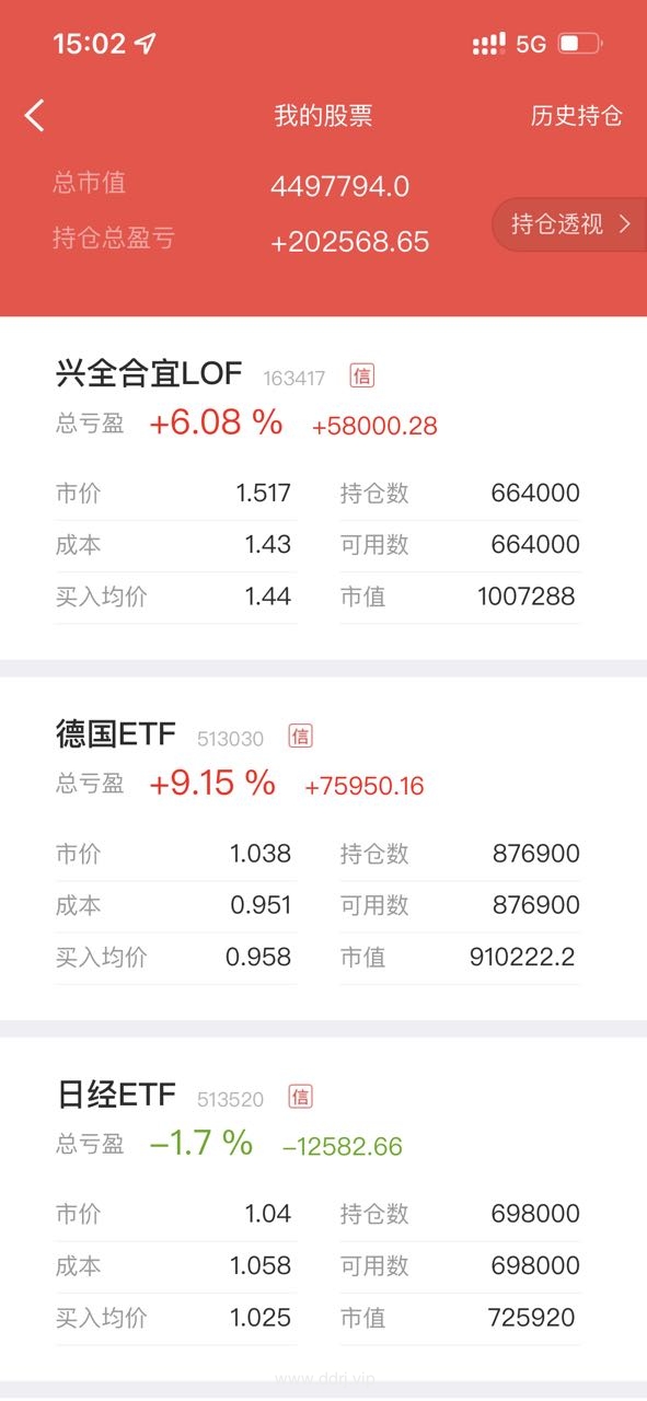 022-12-27，懂懂健身：阳了，懂懂定投：+38721.99"