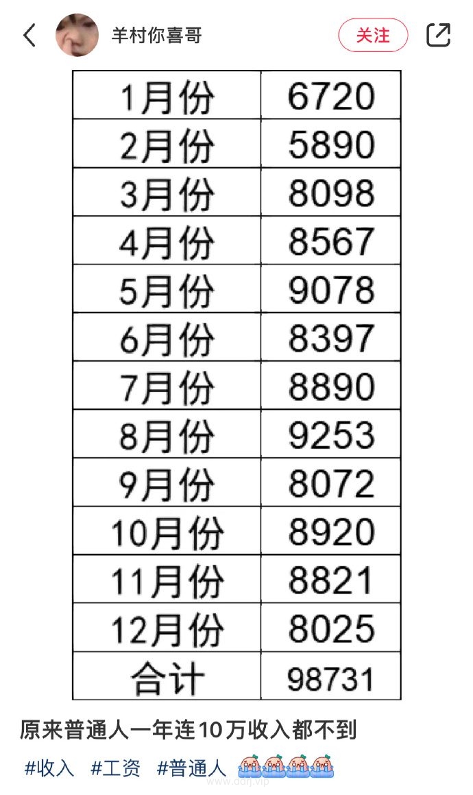 023-1-10，懂懂群聊天记录（2）"