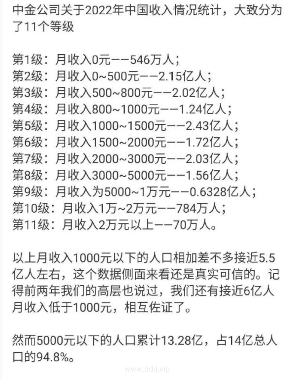 023-1-18，懂懂群聊天记录（2）"