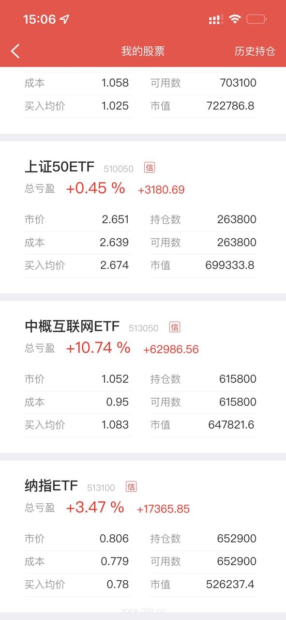 023-1-3，懂懂定投：+22037.78"