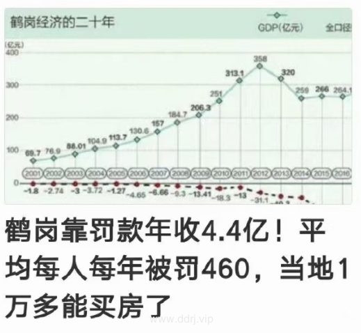 023-2-22，懂懂群聊天记录（1）"