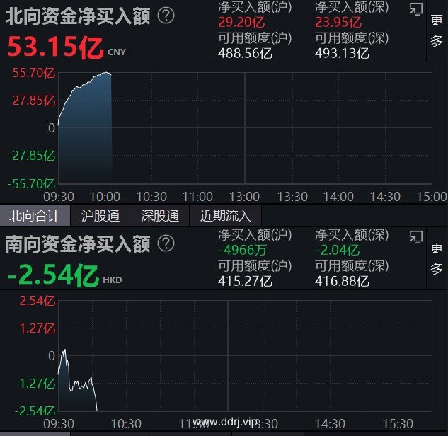 023-2-1，懂懂群聊天记录（2）"