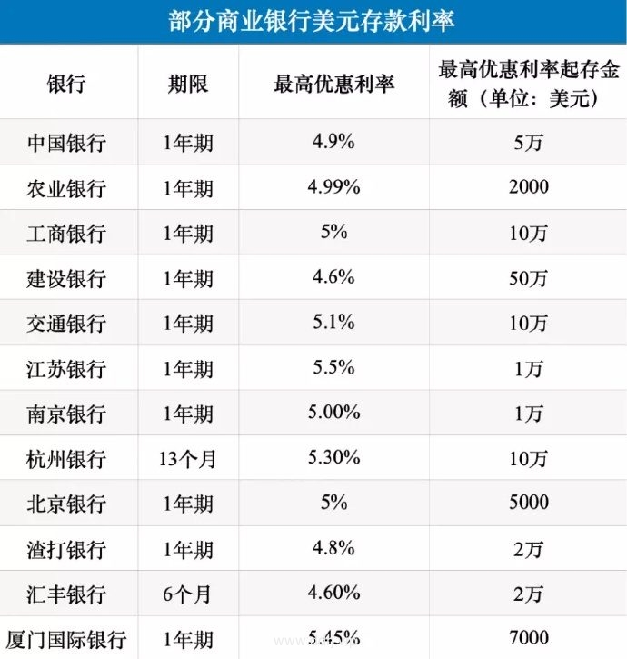 023-3-24，懂懂学习群聊天记录"