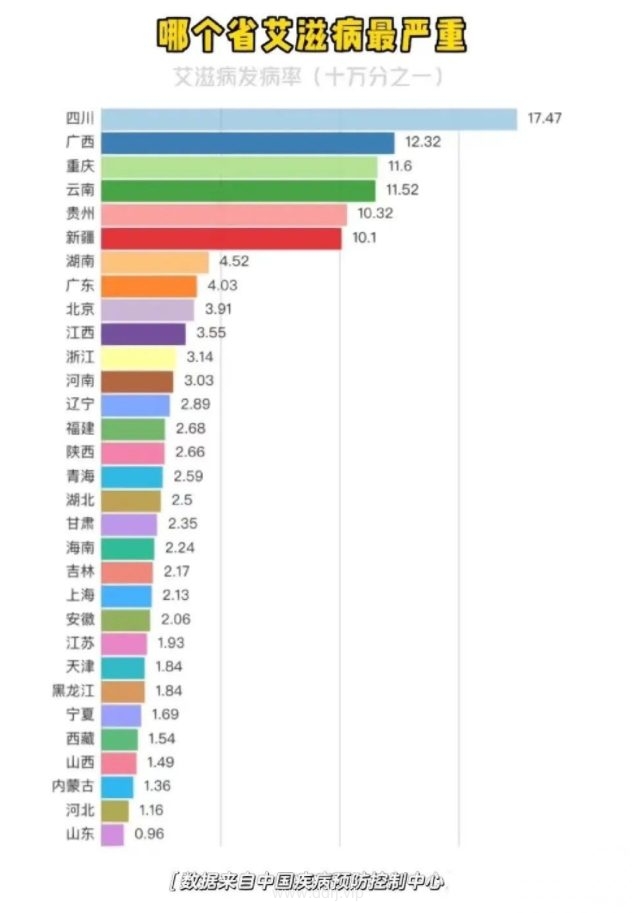 023-4-21，懂懂学习群聊天记录（3）：人就是这样，会本能地逃避最根本的问题，直到不得不面对"