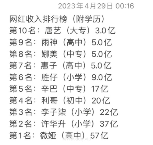 023-4-30，懂懂学习群聊天记录（3）：一定要知道的底层规律"