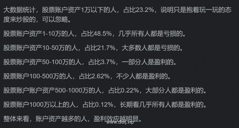 023-5-6，懂懂学习群聊天记录（1）：区分想象和计划，是每天都可以去澄清的功课"