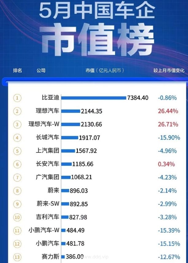 023-6-4，懂懂学习群聊天记录（1）：对底层不能存在信任幻想"