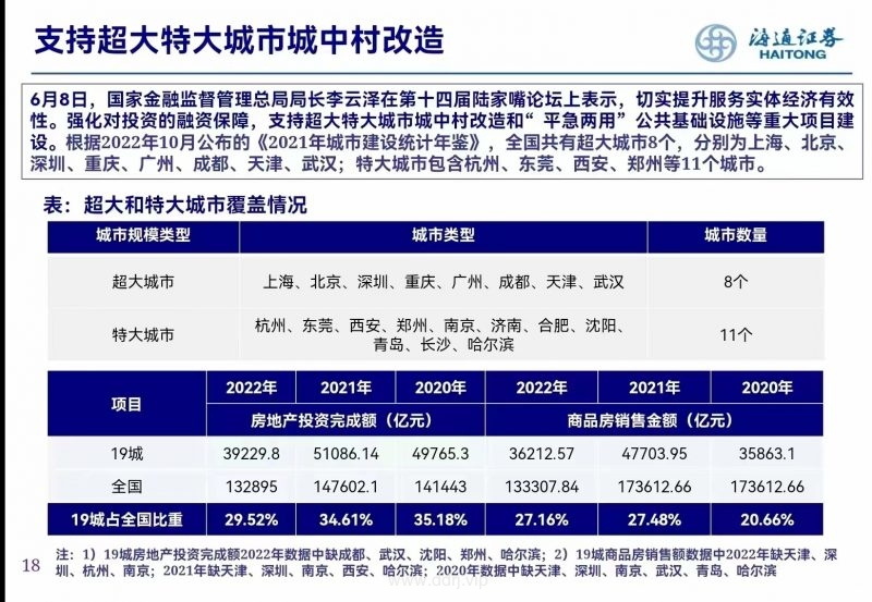 023-7-23，懂懂学习群聊天记录（2）：很多时候，成功取决于我们怎样应对压力。"