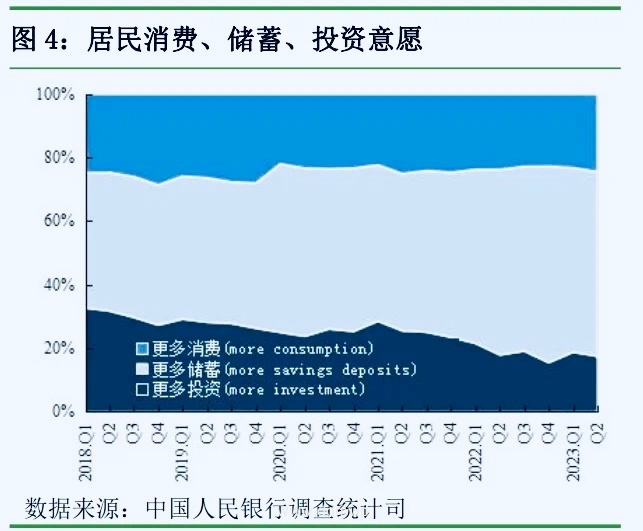 023-7-25，懂懂学习群聊天记录（1）：能示弱的人是强者。"