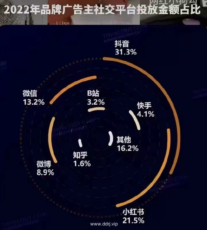 023-8-29，懂懂学习群聊天记录（2）"