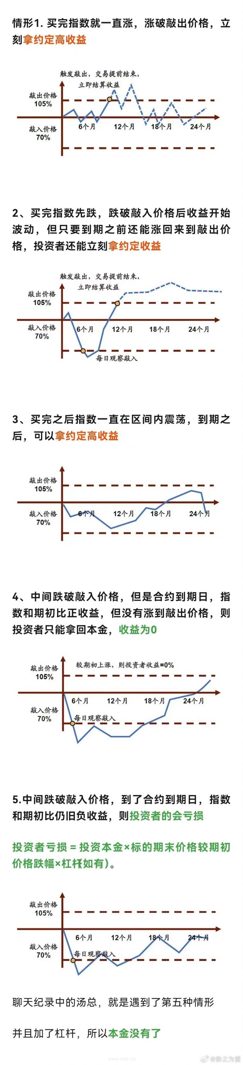 024-1-24，懂懂学习群聊天记录（全）"