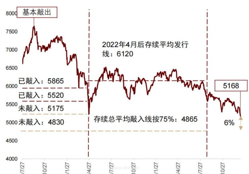 024-1-19，懂懂学习群聊天记录（全）"