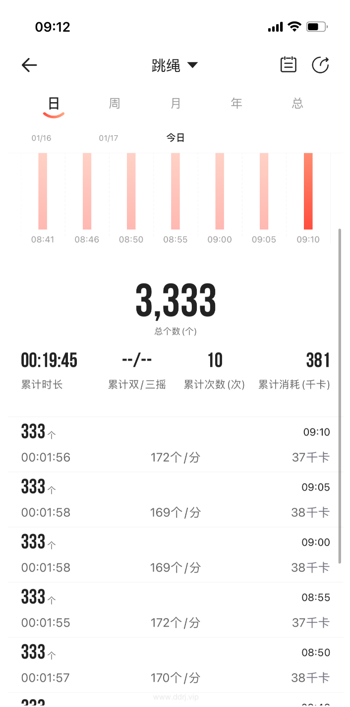 024-1-19，懂懂随笔"