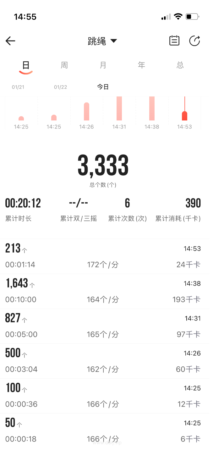 024-1-24，懂懂随笔"