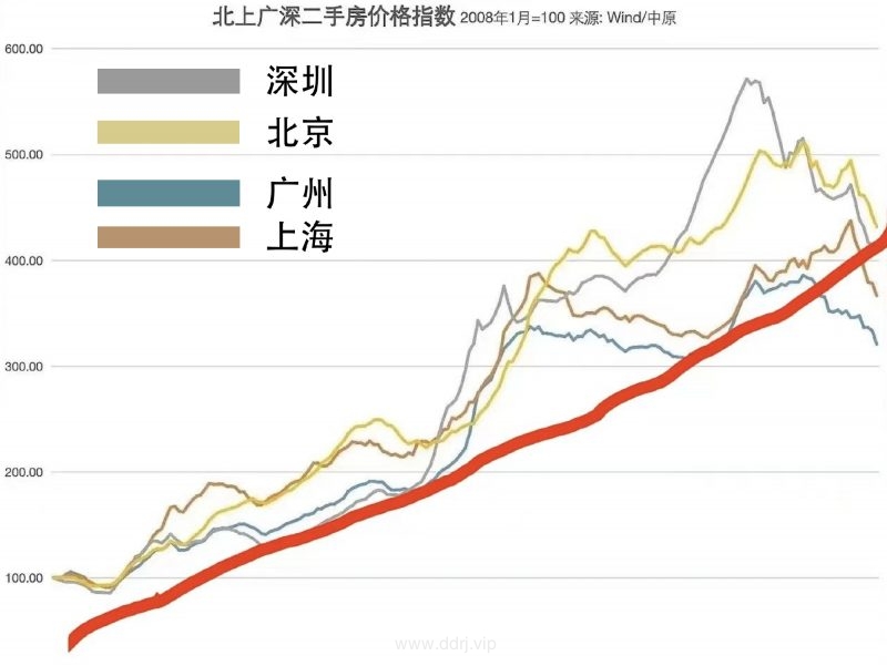 024-1-19，懂懂学习群聊天记录（全）"