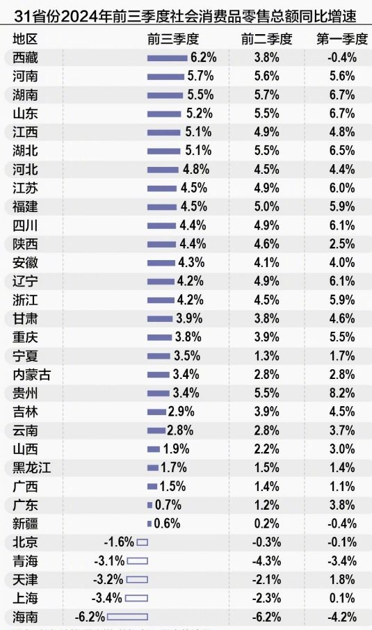 024-12-9，懂懂微信聊天群摘录"