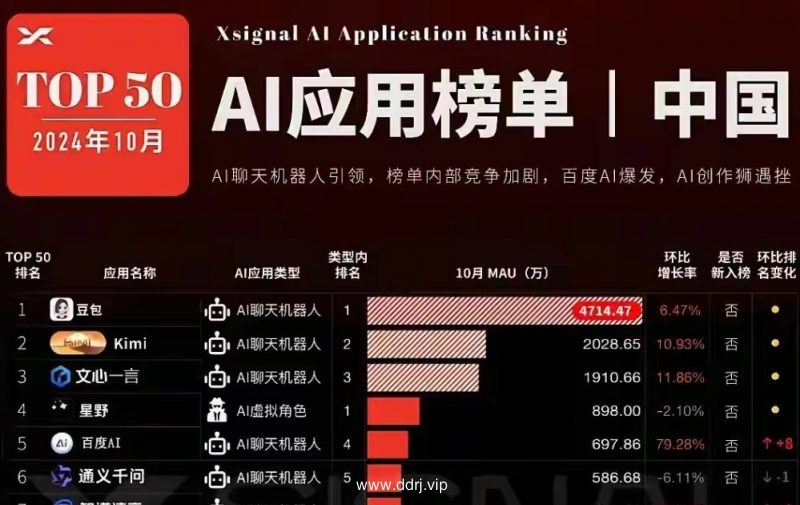 024-12-16，懂懂微信聊天群摘录"